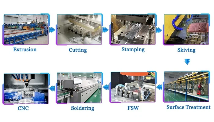 passive heat sink application passive heat sink application